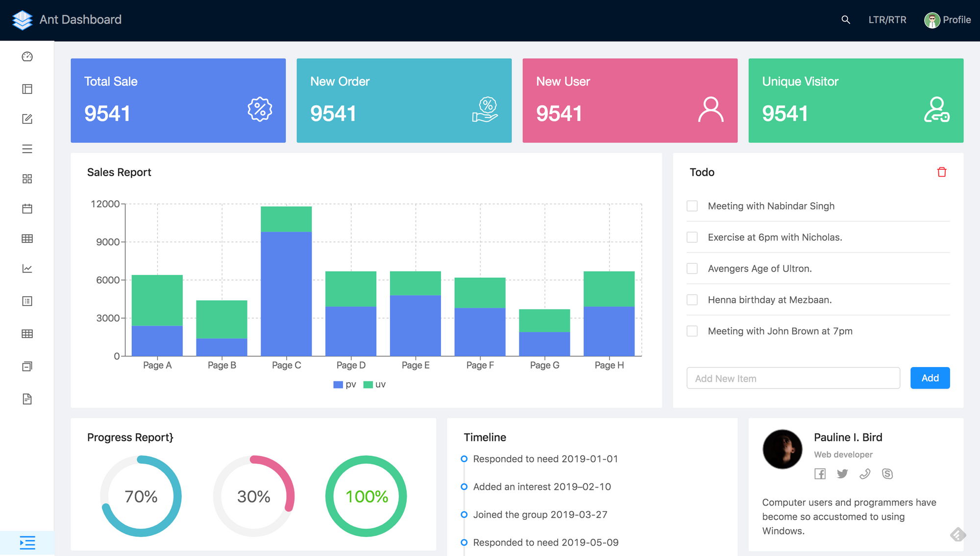 7 Best Ant Design Templates For Web Developers