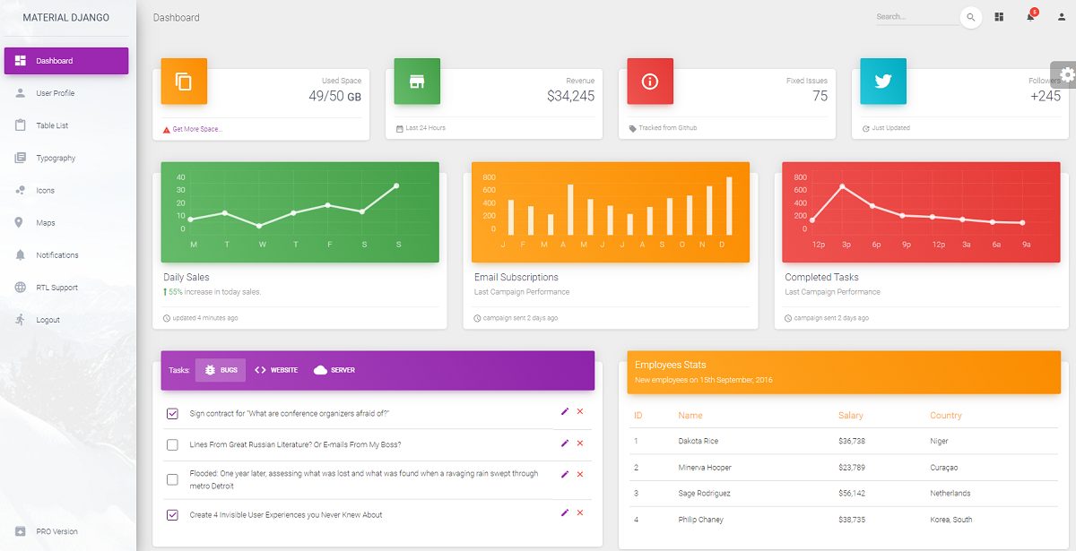 Open-source seed project crafted with Django and Docker on top of Material Dashboard Design. 