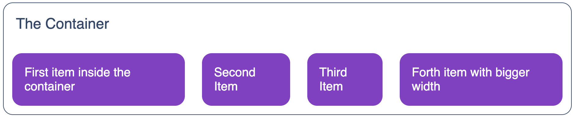 flexbox tutorial