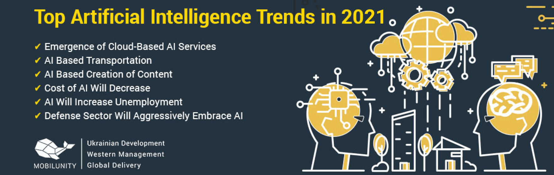 artificial inteligence trends