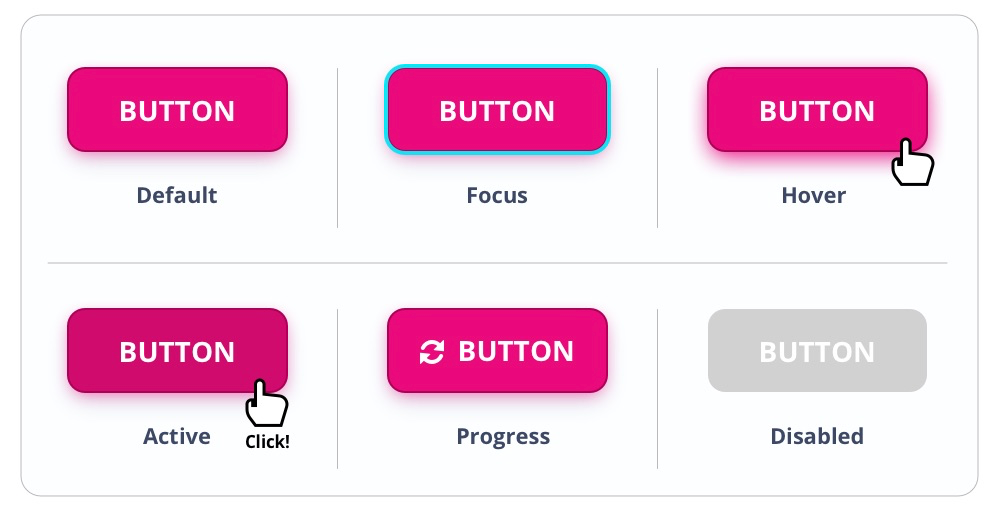 button states