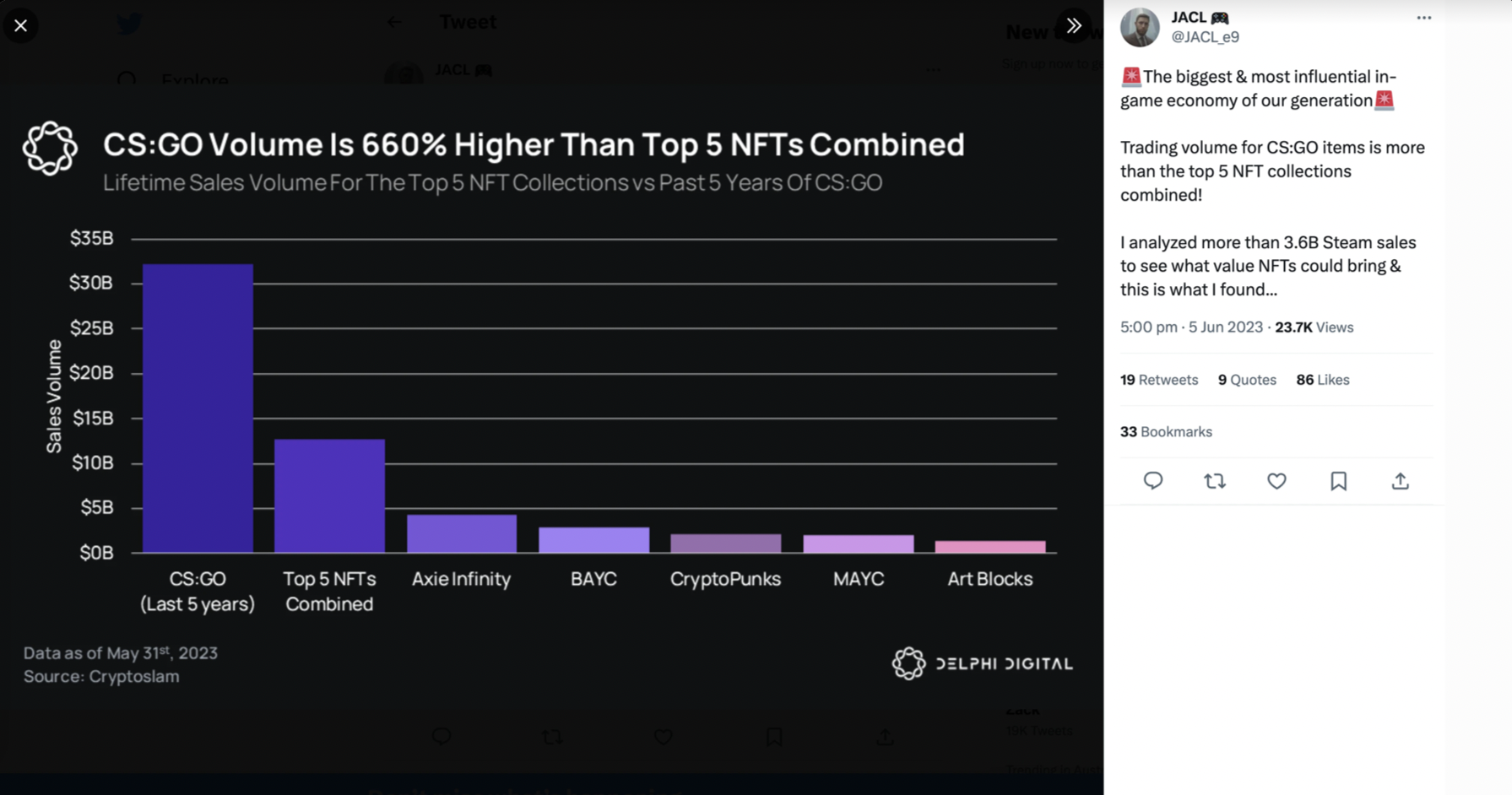 nft sales volume