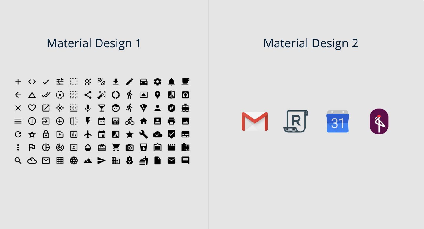 Material Design 1 Vs Material Design 2 Vs Material Design 3 Comparison