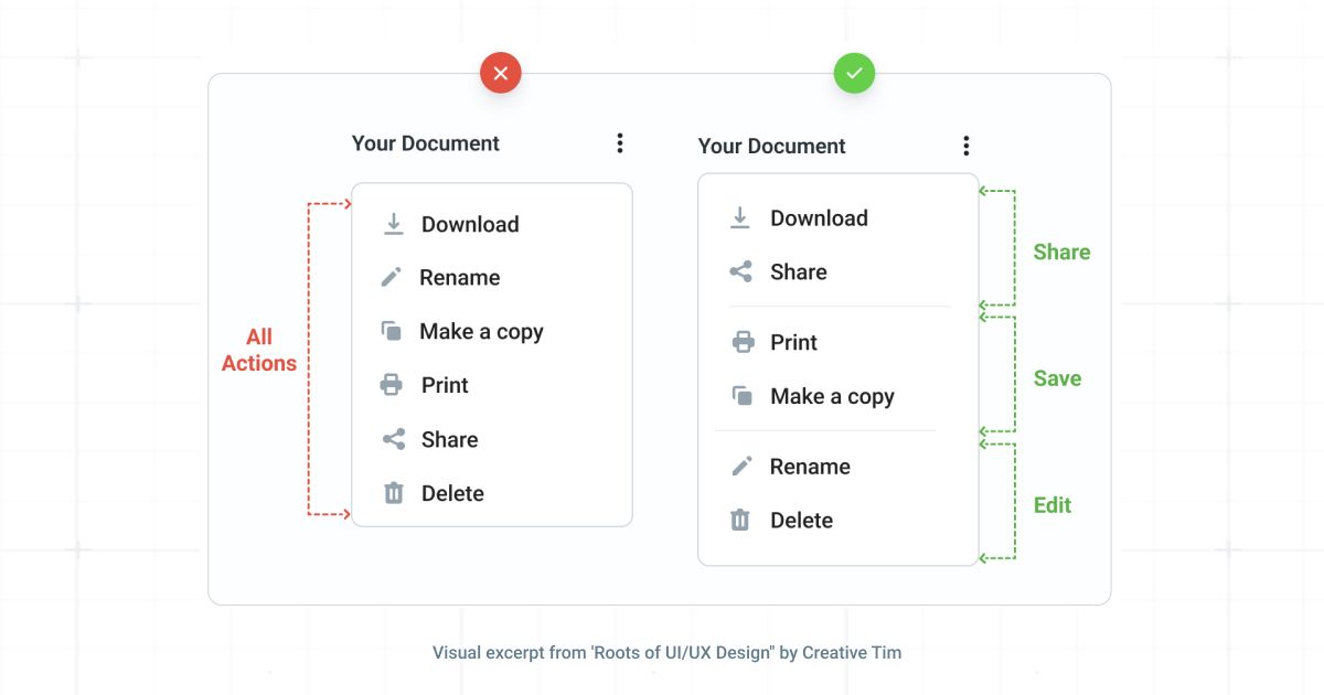 ui ux design do don't example