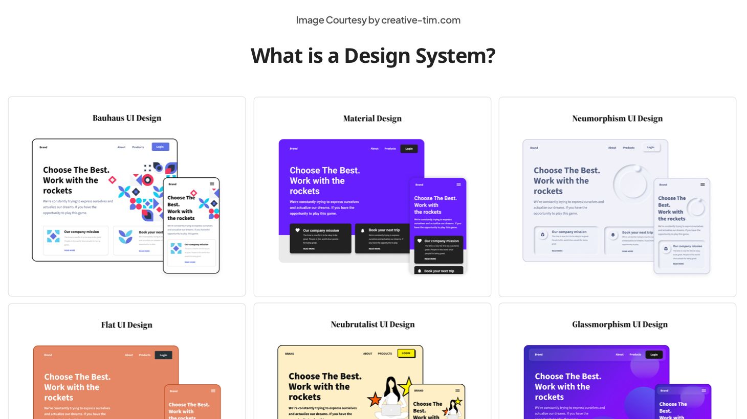 Material Design 1 Vs Material Design 2 Vs Material Design 3 Comparison