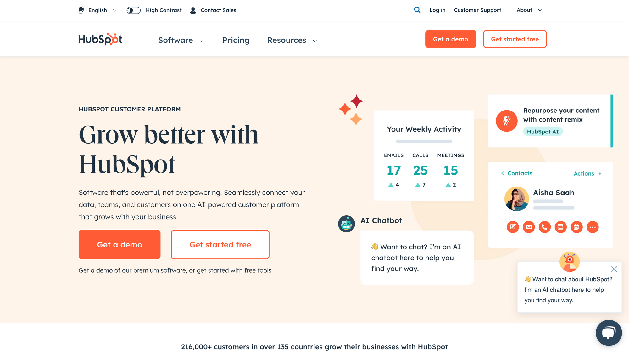 hubspot