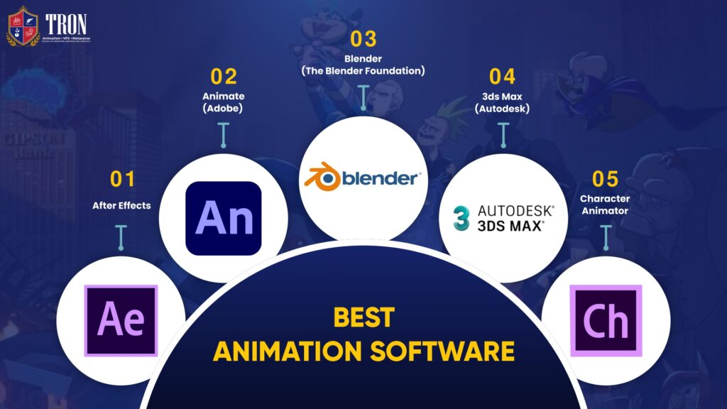 animation tools