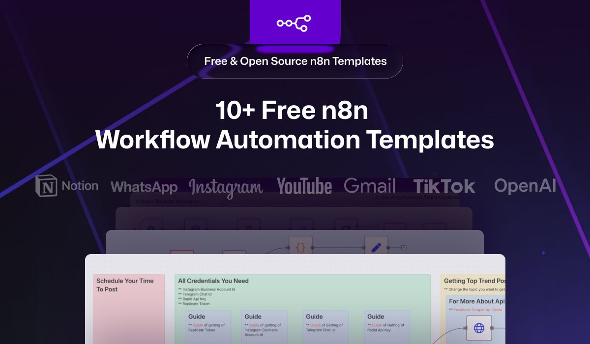 10+ Free and Open Source n8n Workflow Automation Templates to Grow Your Business