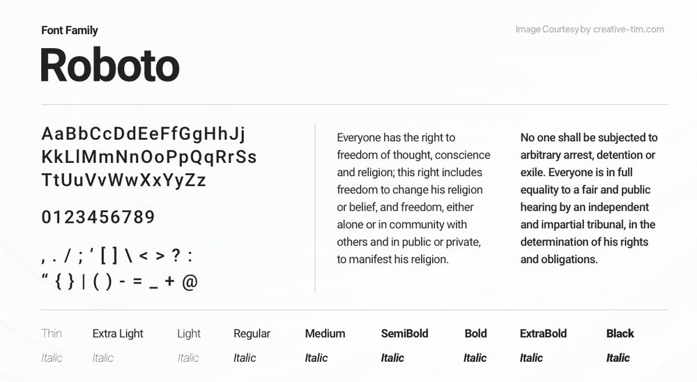 50 Best Free Fonts for Websites – The Ultimate Collection [2023]