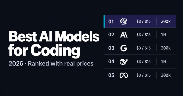 The Best AI Models for Coding in 2026 (Ranked, With Real Prices)