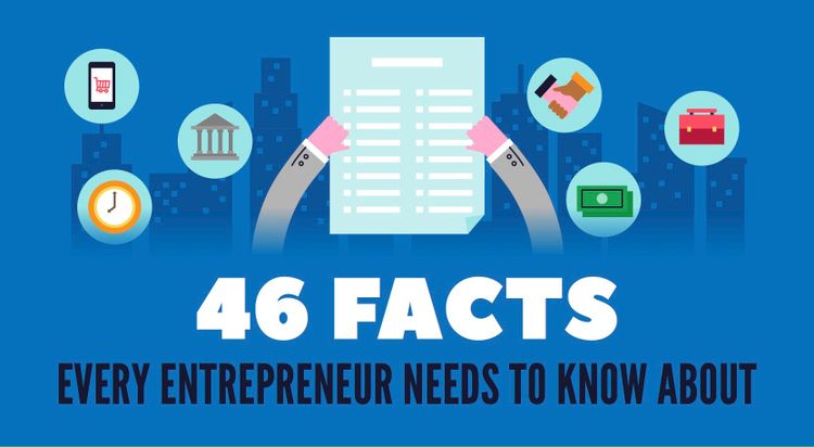 Entrepreneurship Infographic 46 Facts Every Entrepreneur Needs To Know About 7516