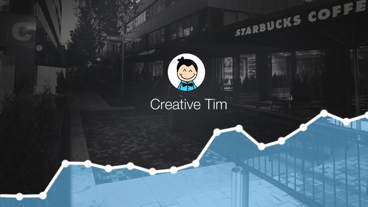 How we started with $0 in Starbucks and created our startup - Part 1