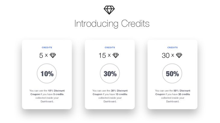 Introducing User Credits on Creative Tim