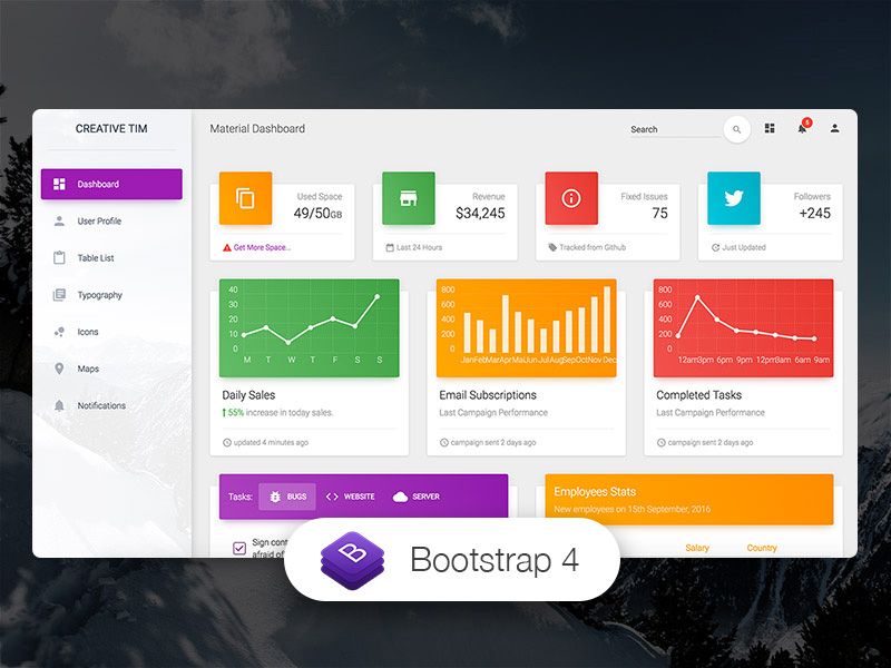 10+ Best Free Admin Dashboard Templates For Your Next Project
