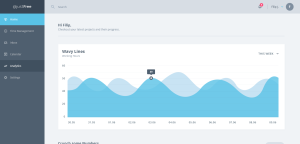 30+ Open-Source and Free Dashboard Templates