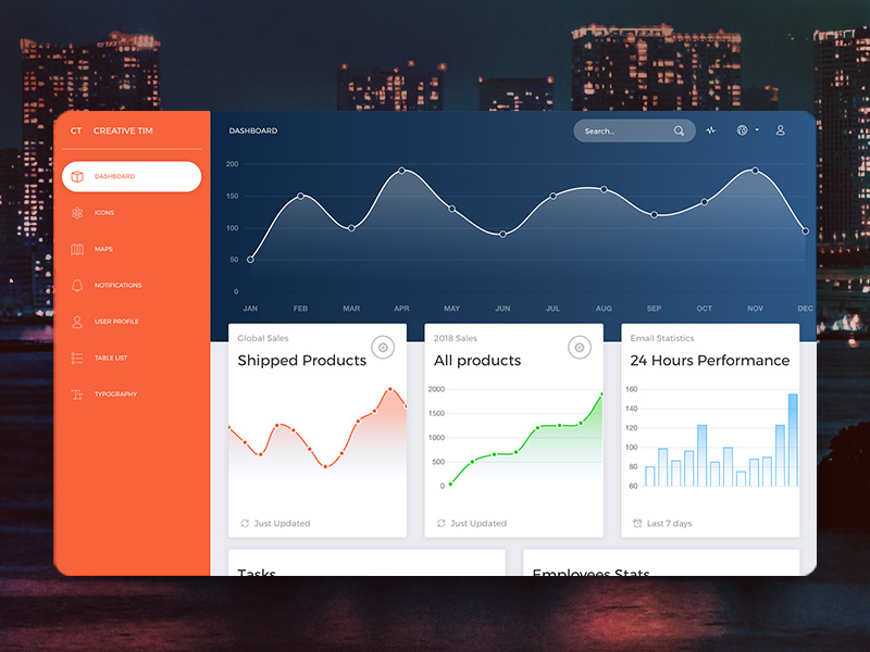 now ui dashboard-Bootstrap 4 UI Kit