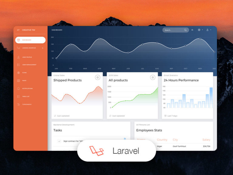 10+ Free Dashboards And Templates For Laravel