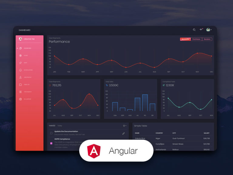 25+ Free Bootstrap UI Kits And Templates