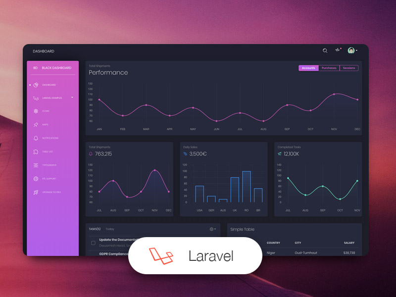 laravel black dashboard - Bootstrap 4 UI Kit