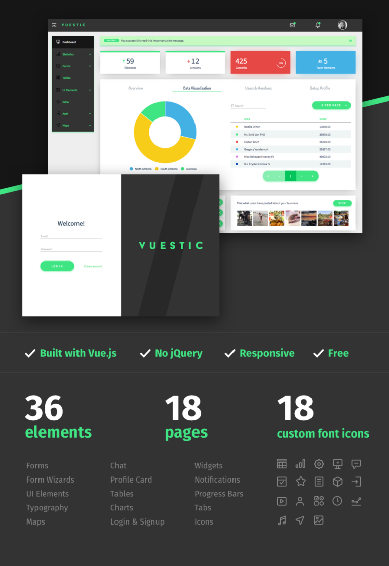 10+ Top Vue.js Free Templates for 2021 @Creative Tim