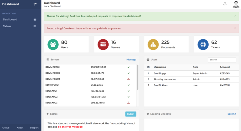 10 Top Free Angular Templates You Need to Have