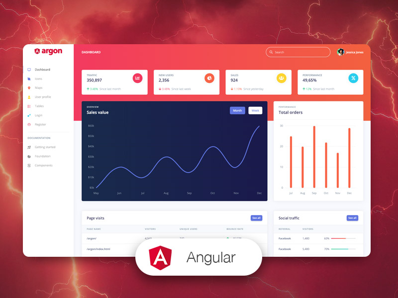 argon dashboard angular-free angular templates