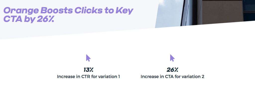 orange boosts clicks