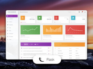 30+ Open-Source and Free Dashboard Templates