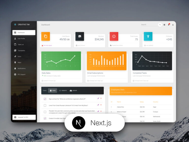 10+ Best Free Admin Dashboard Templates For Your Next Project