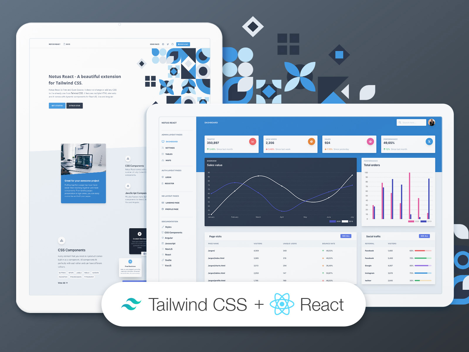 30+ Open-Source and Free Dashboard Templates
