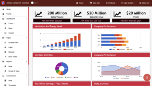 15 Free & Open-Source Angular Components and Libraries