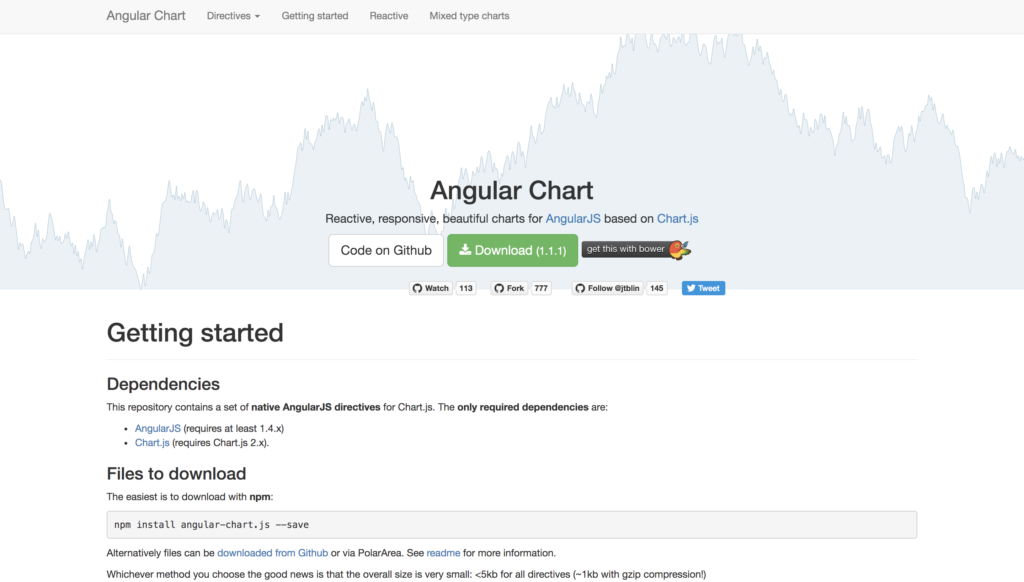 angular chart angular components