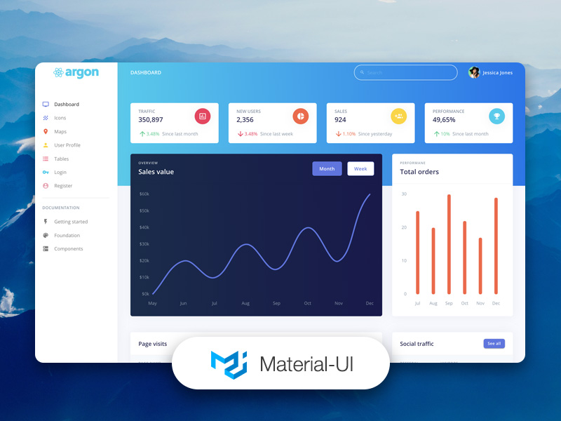 Dashboard design for an Education web app