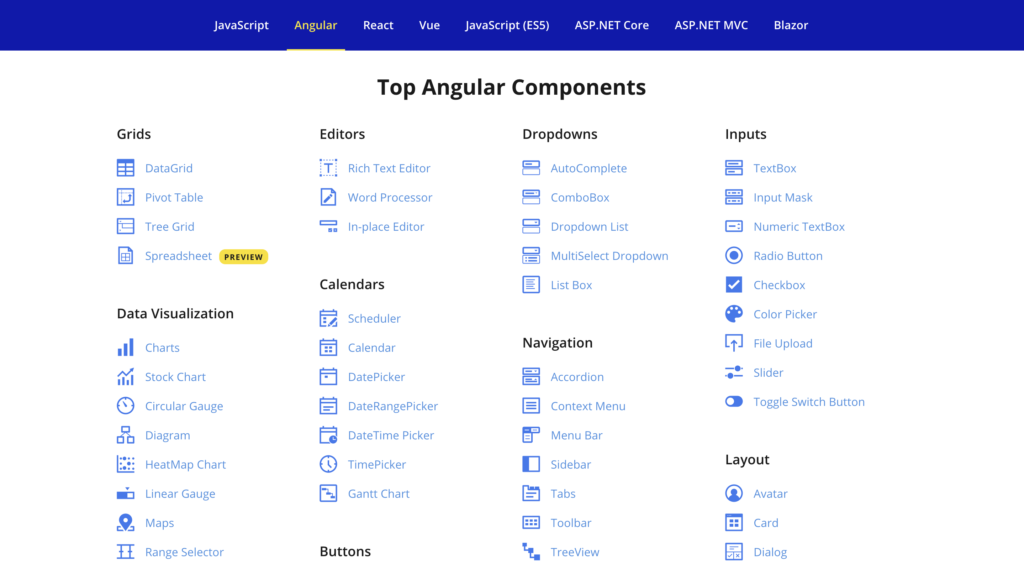 essential angular components