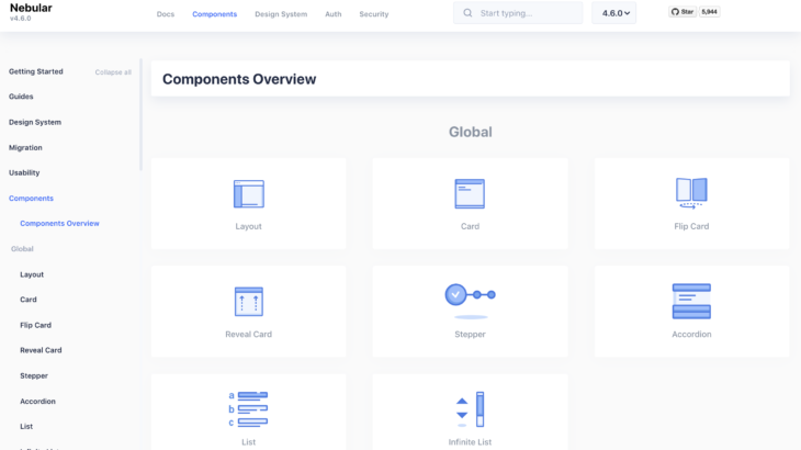 15 Free & Open-Source Angular Components and Libraries