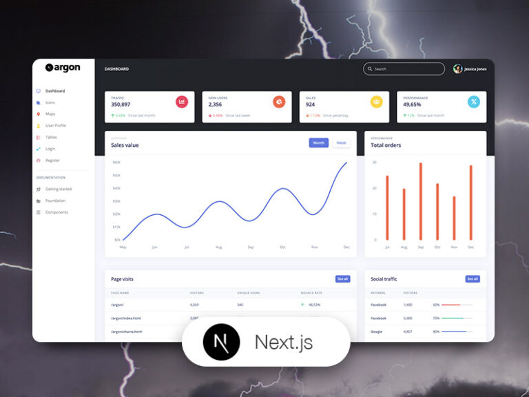 30+ Open-Source and Free Dashboard Templates