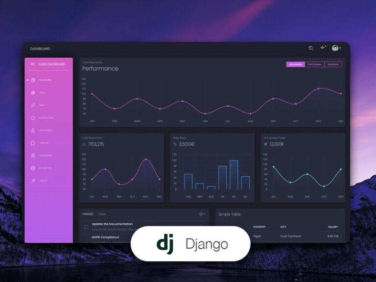 Free Django Dashboard Templates Free Django Dashboard Templates