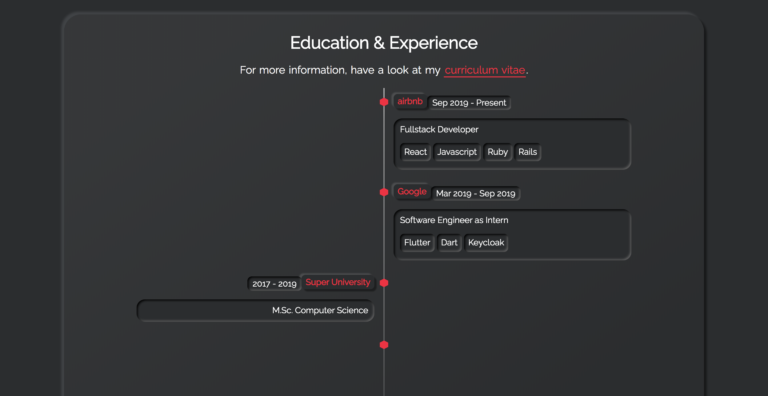 10+ Awesome Jekyll Blog And Website Themes That You Need To Try In 2023