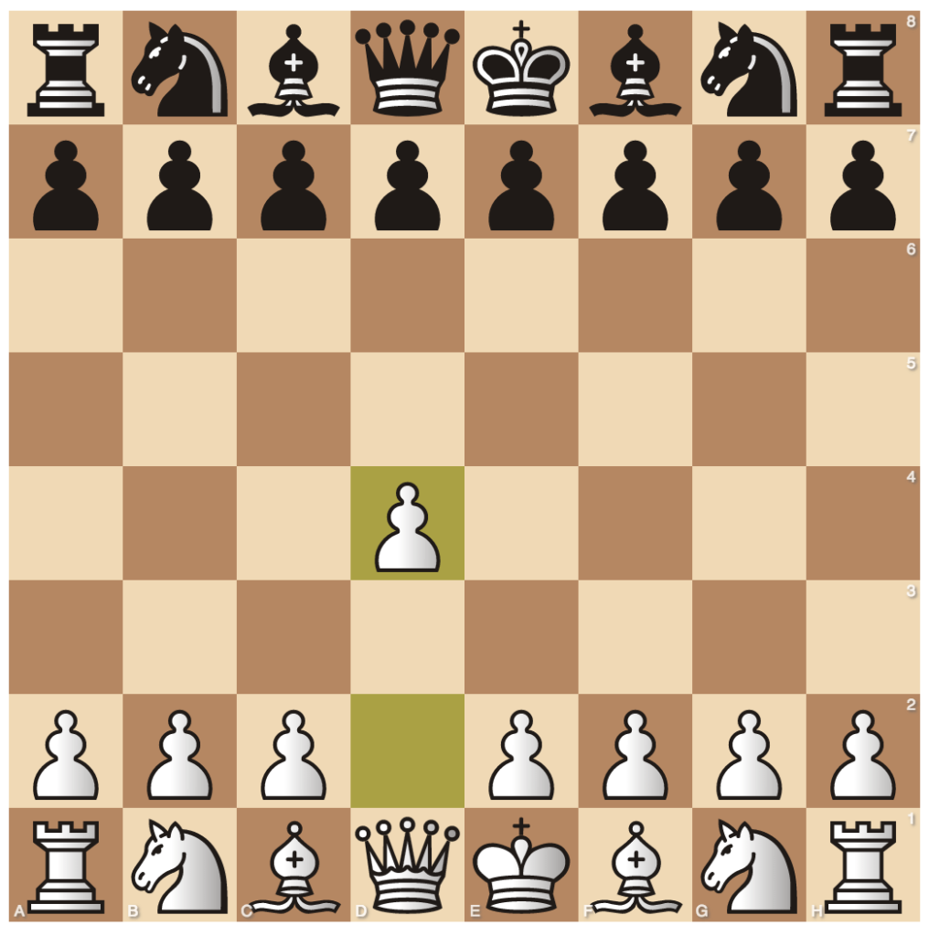 chess react