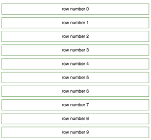 15+ Best React.js Project Examples for 2021