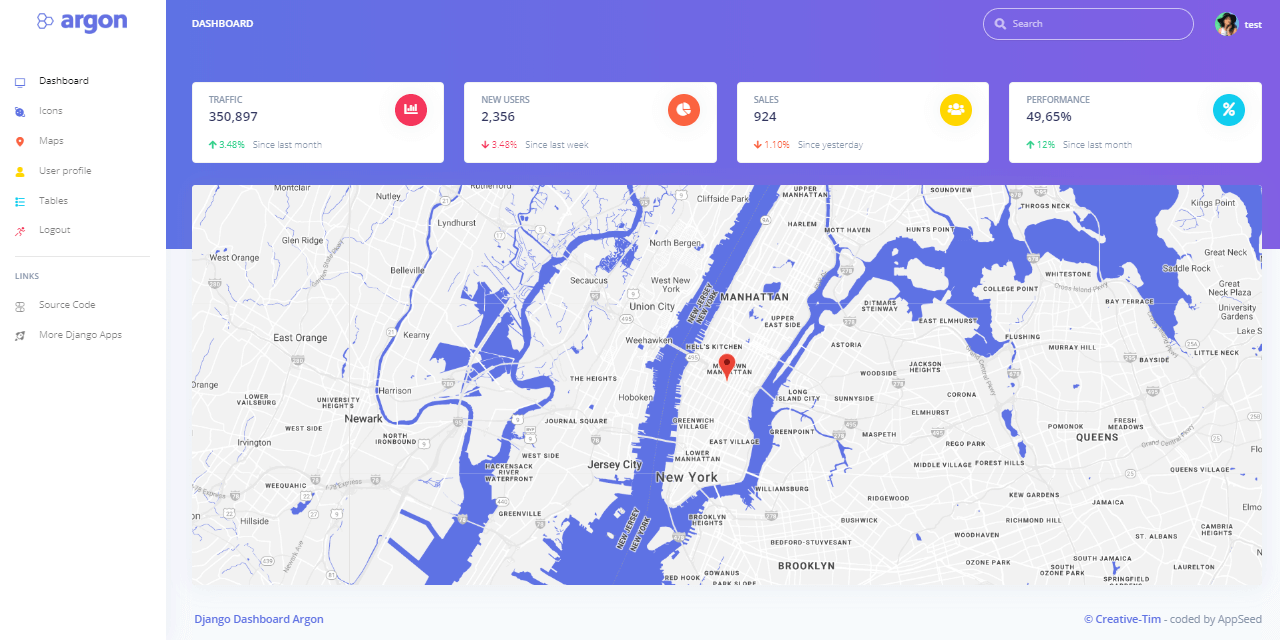 Best 12 Free Backend + Frontend Templates for 2025