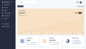 Best 12 Free Backend + Frontend Templates for 2025